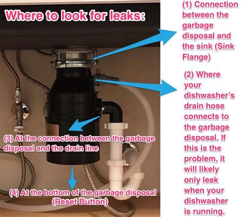 garbage disposal leaking from bottom|Garbage Disposal Leaking from the Bottom: Troubleshooting & Fix